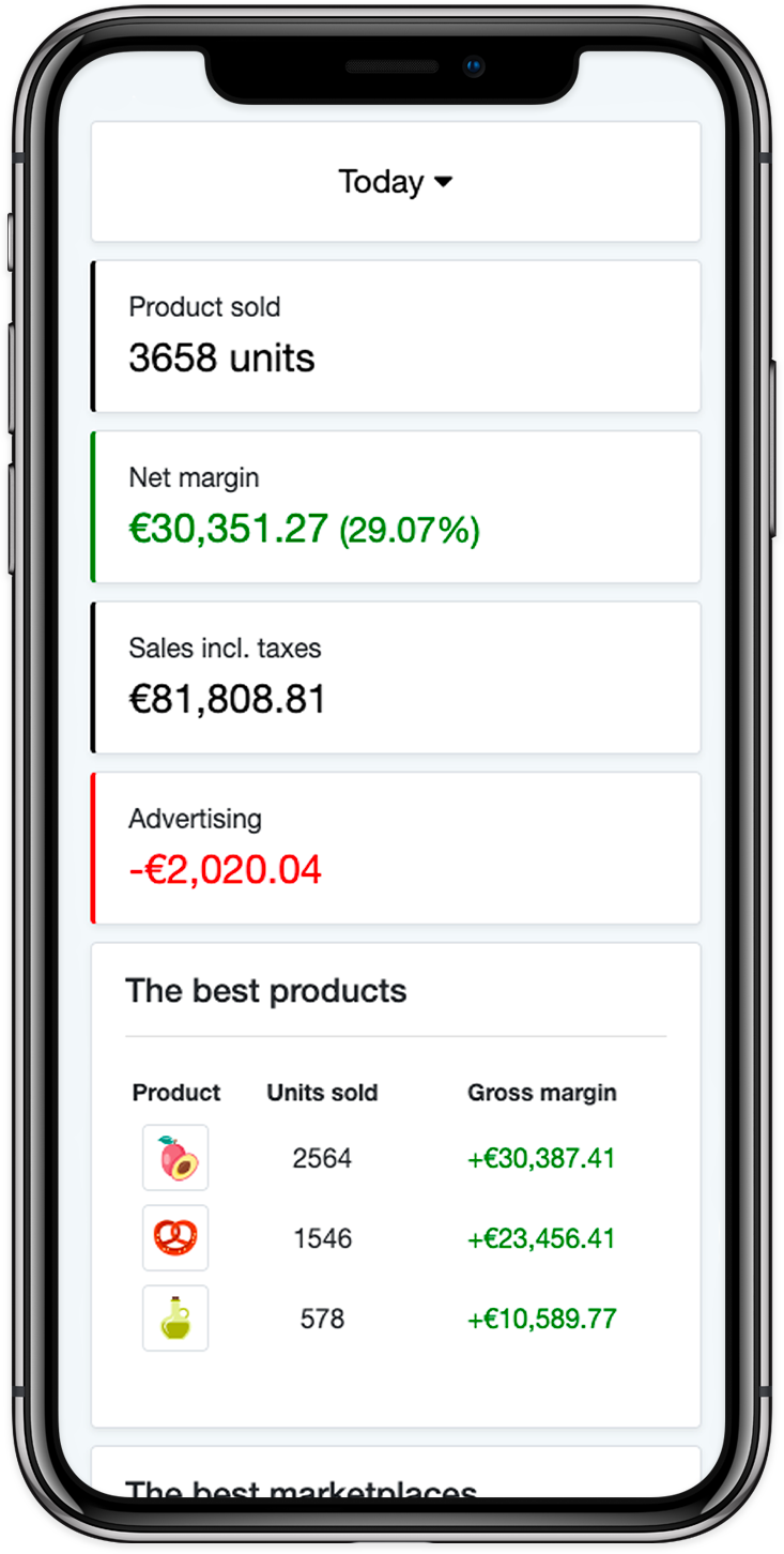 Tableau de bord de rentabilité Tamarin sur un iPhone